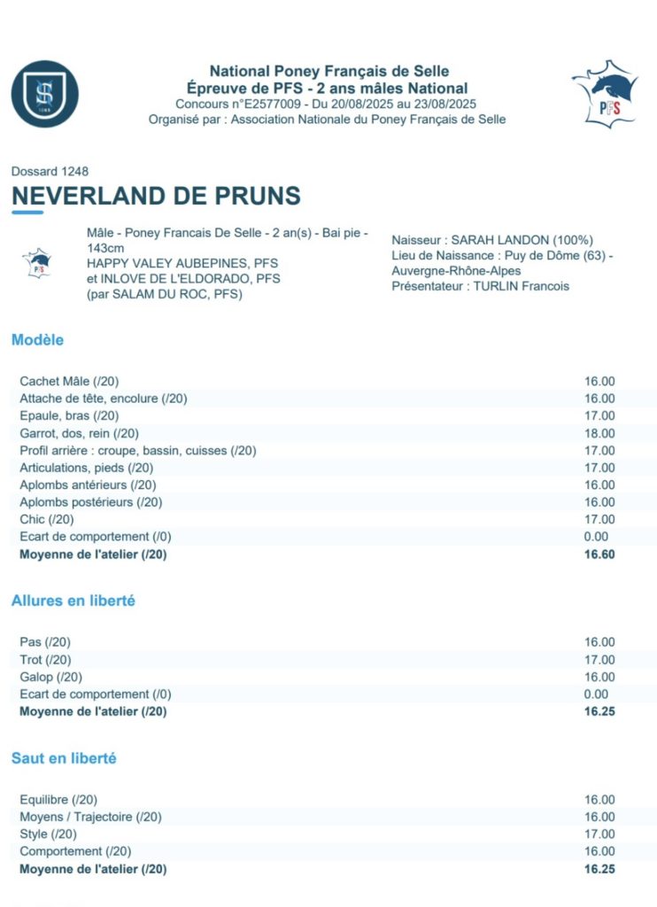 Protocole Neverland